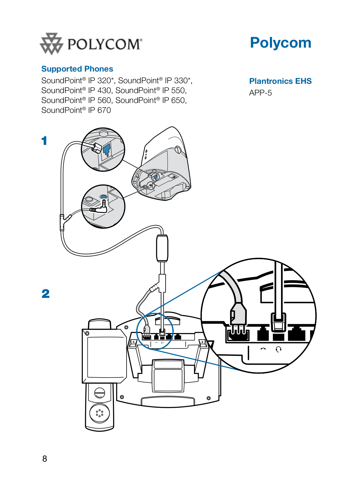 Plantronics APP-5 User Manual