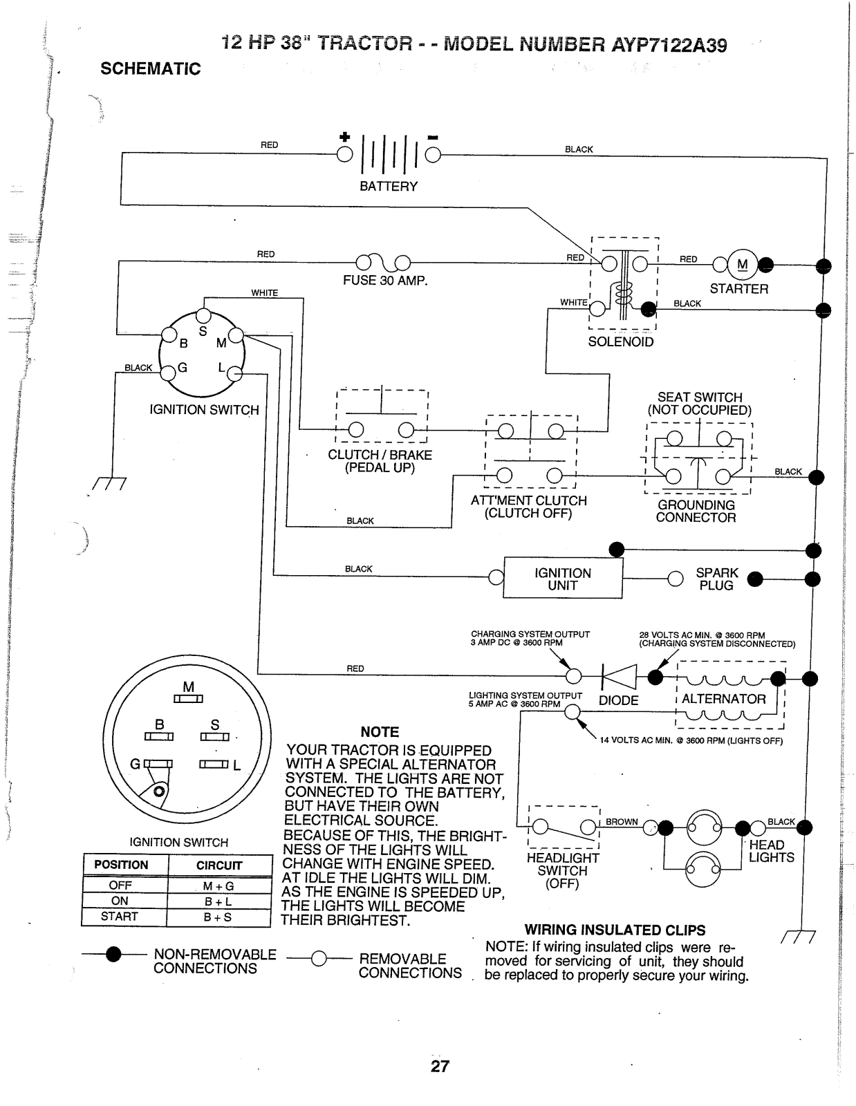 AYP AYP7122A39 Parts List