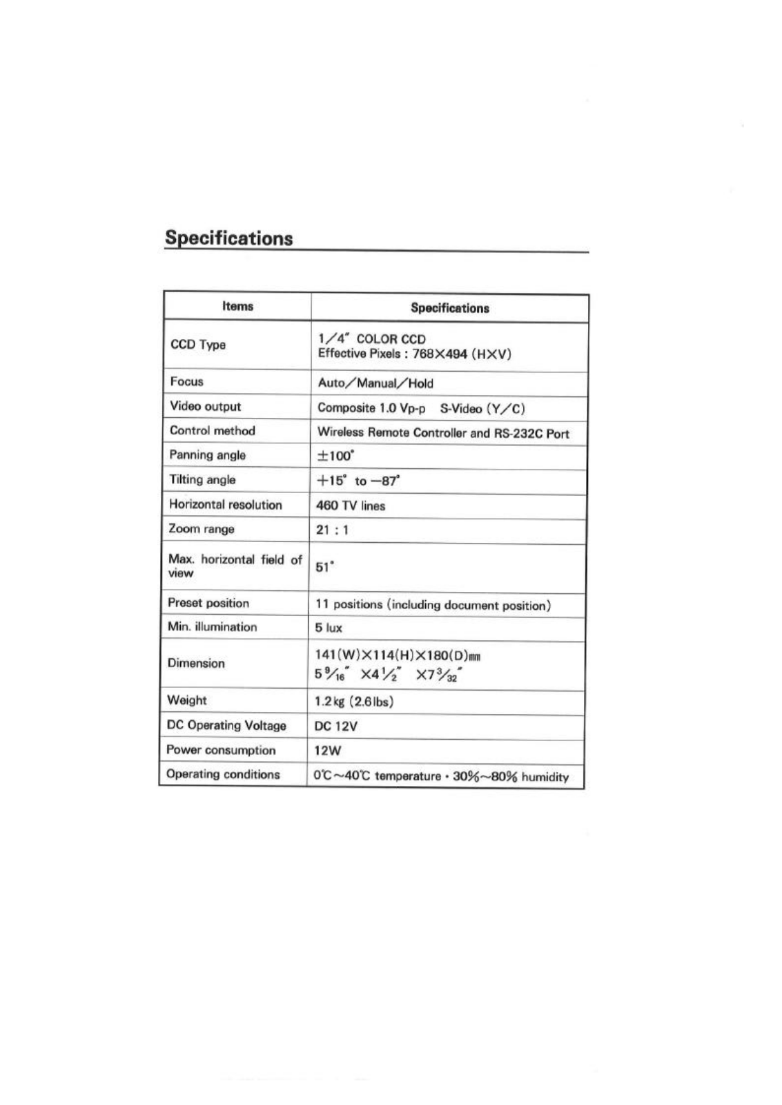 Panasonic of North America KMSCKX DP702 User Manual