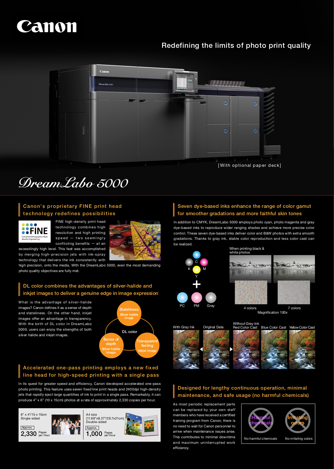 Canon DL5000 BROCHURE