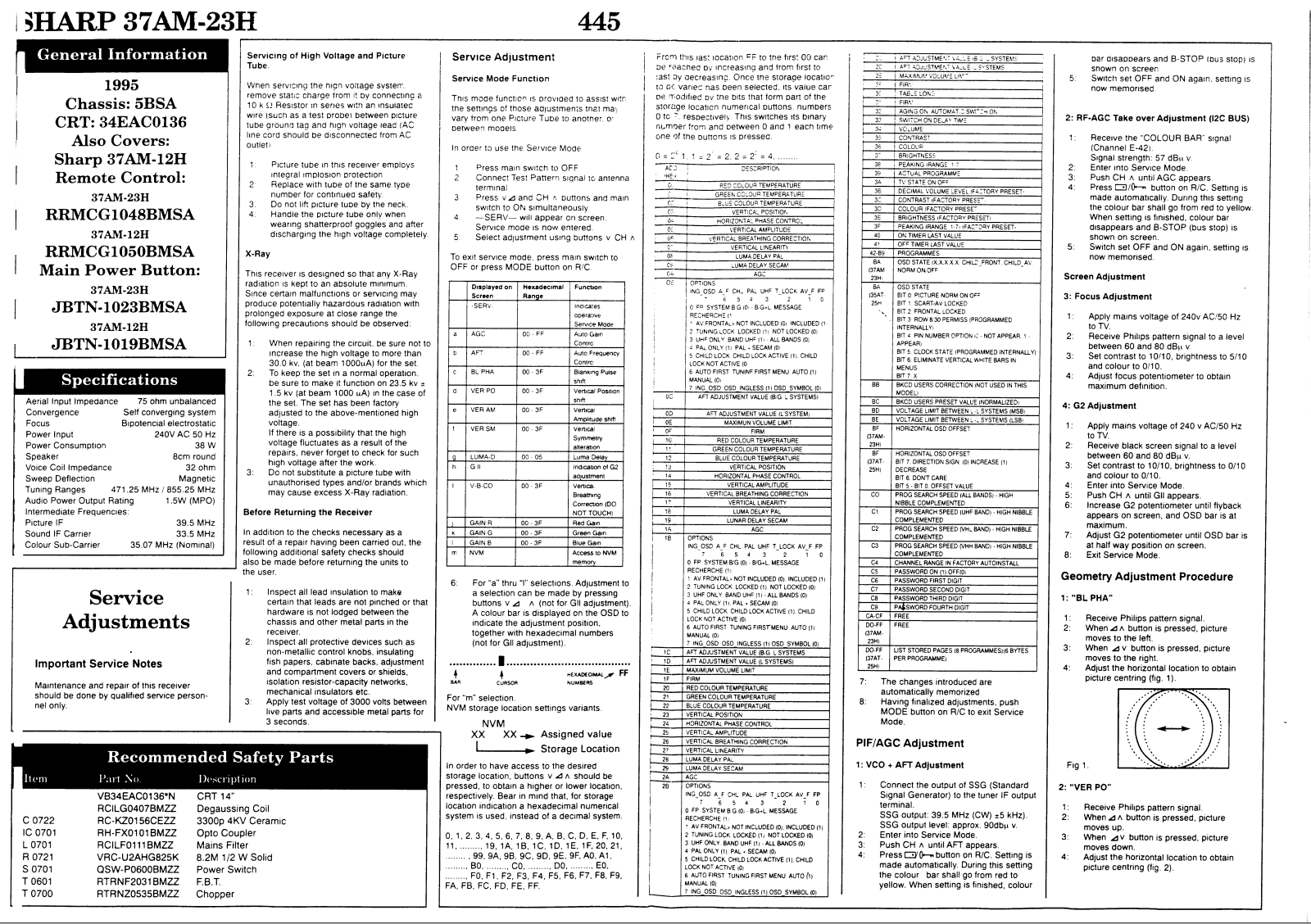 sharp 37am-23h Service Adjustments