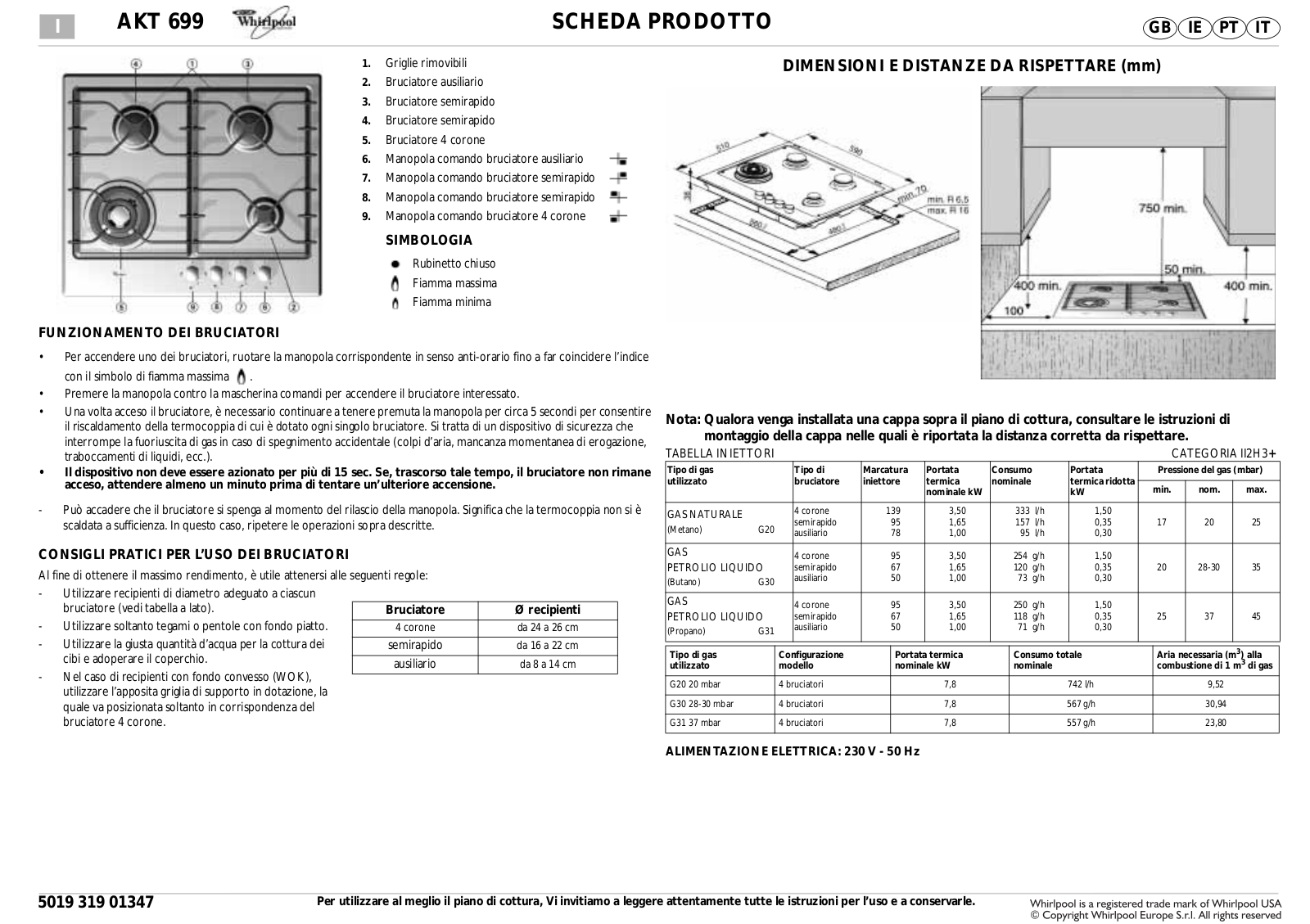 Whirlpool AKT 699/IX User Manual