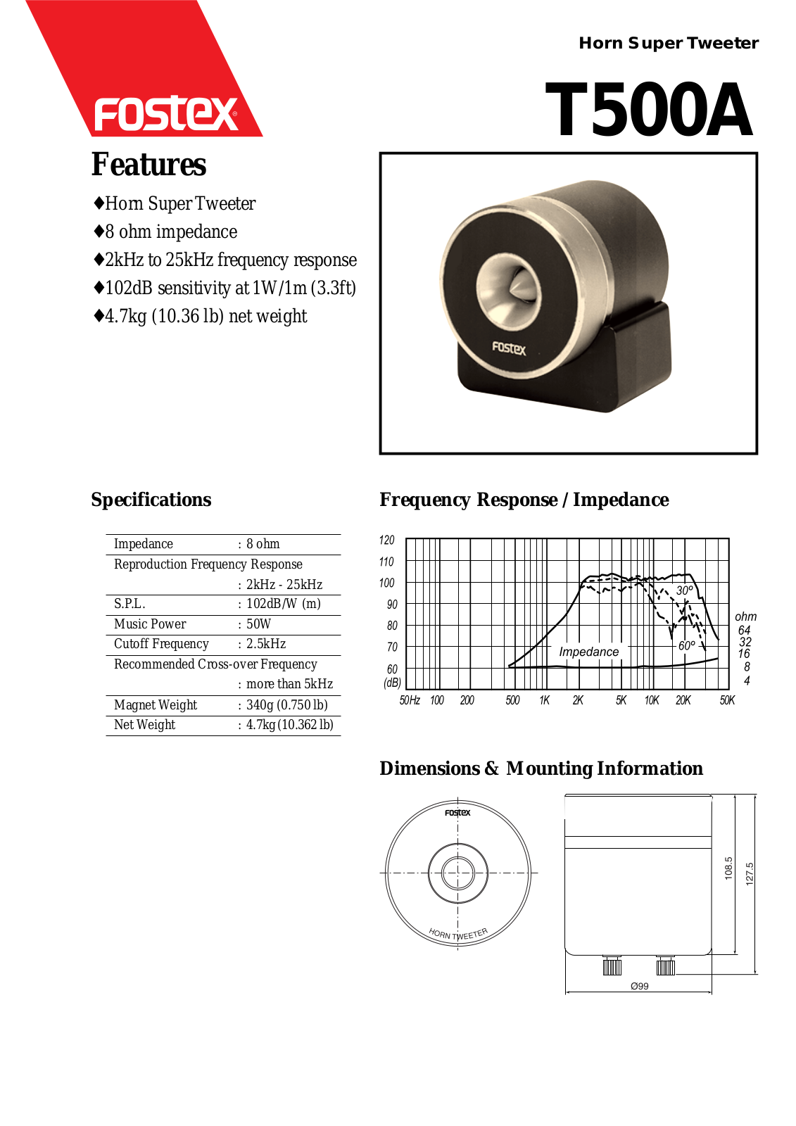 Fostex T500A User Manual