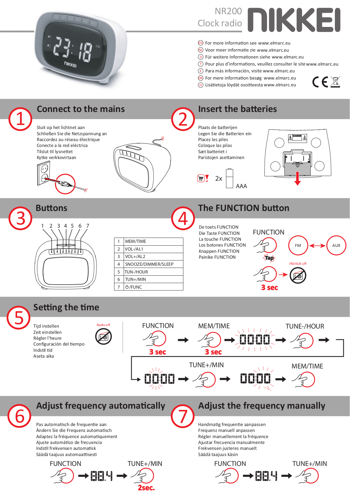 Nikkei NR200 User guide - ManualMachine.com