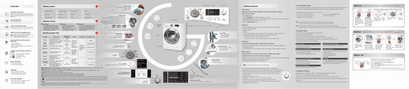 LG F1203CDP5, WD-1203CDP Owner’s Manual