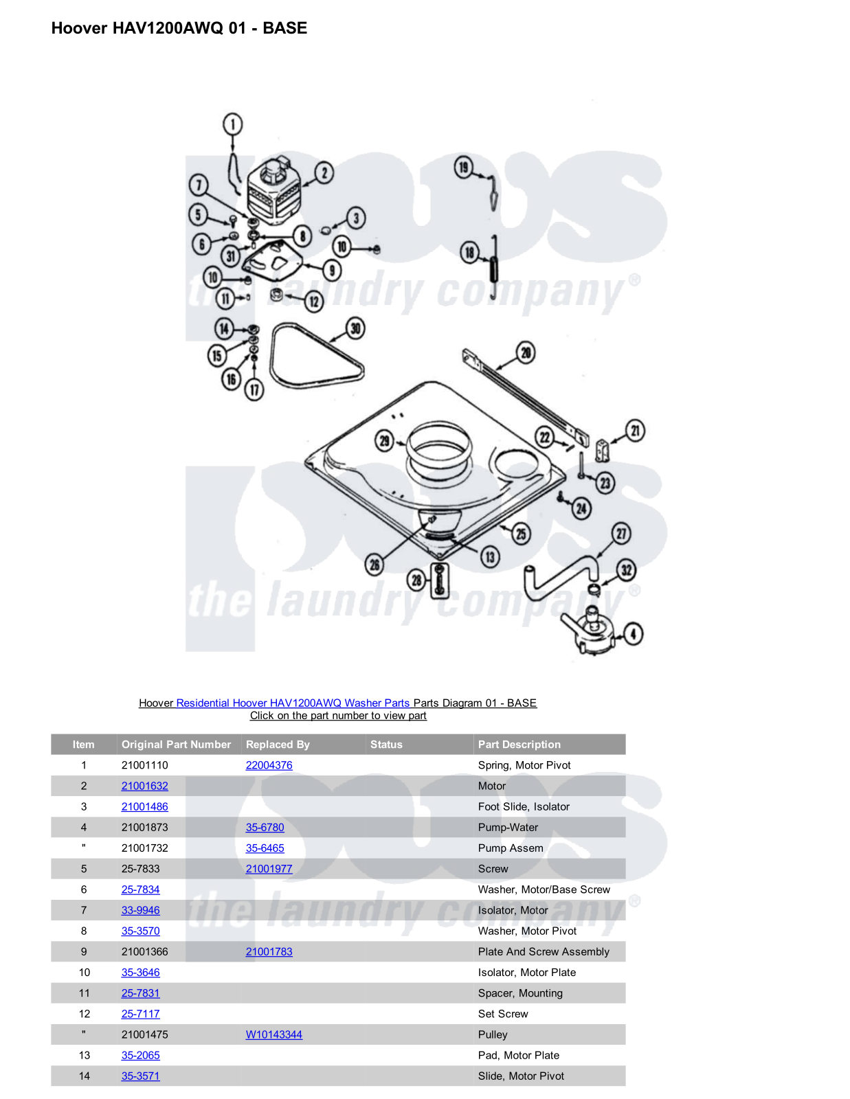 Hoover HAV1200AWQ Parts Diagram