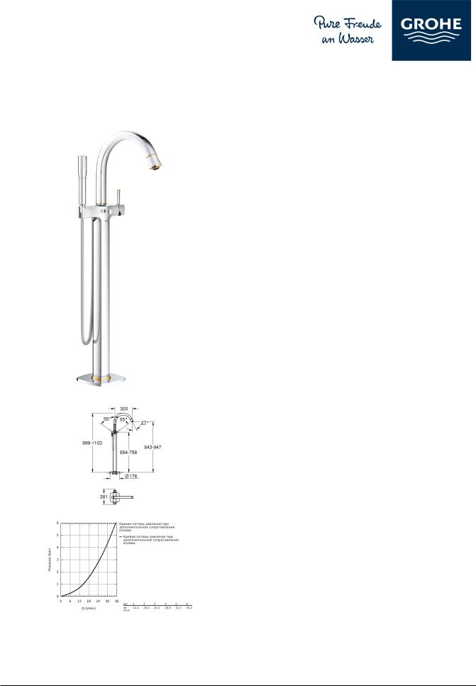 Grohe 23318IG0 User guide