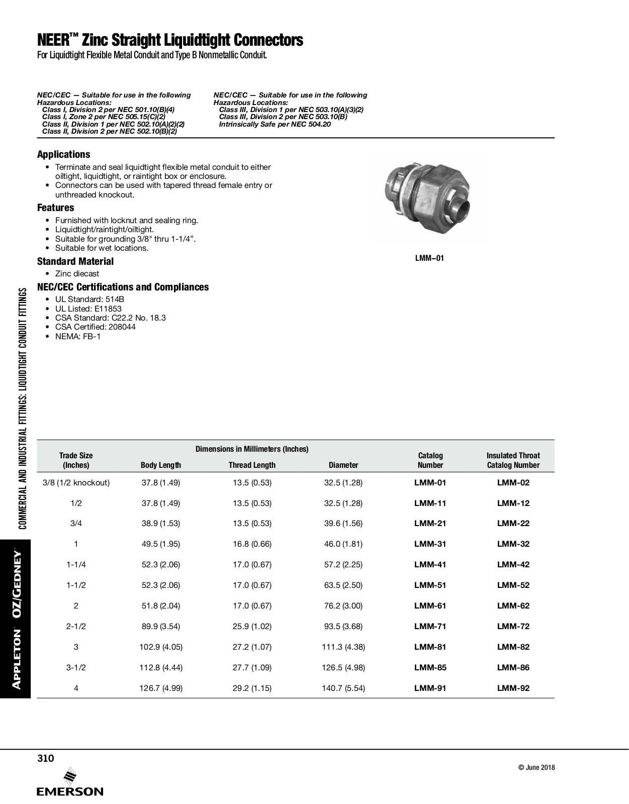 Appleton NEER™ Zinc Straight Liquidtight Connectors Catalog Page