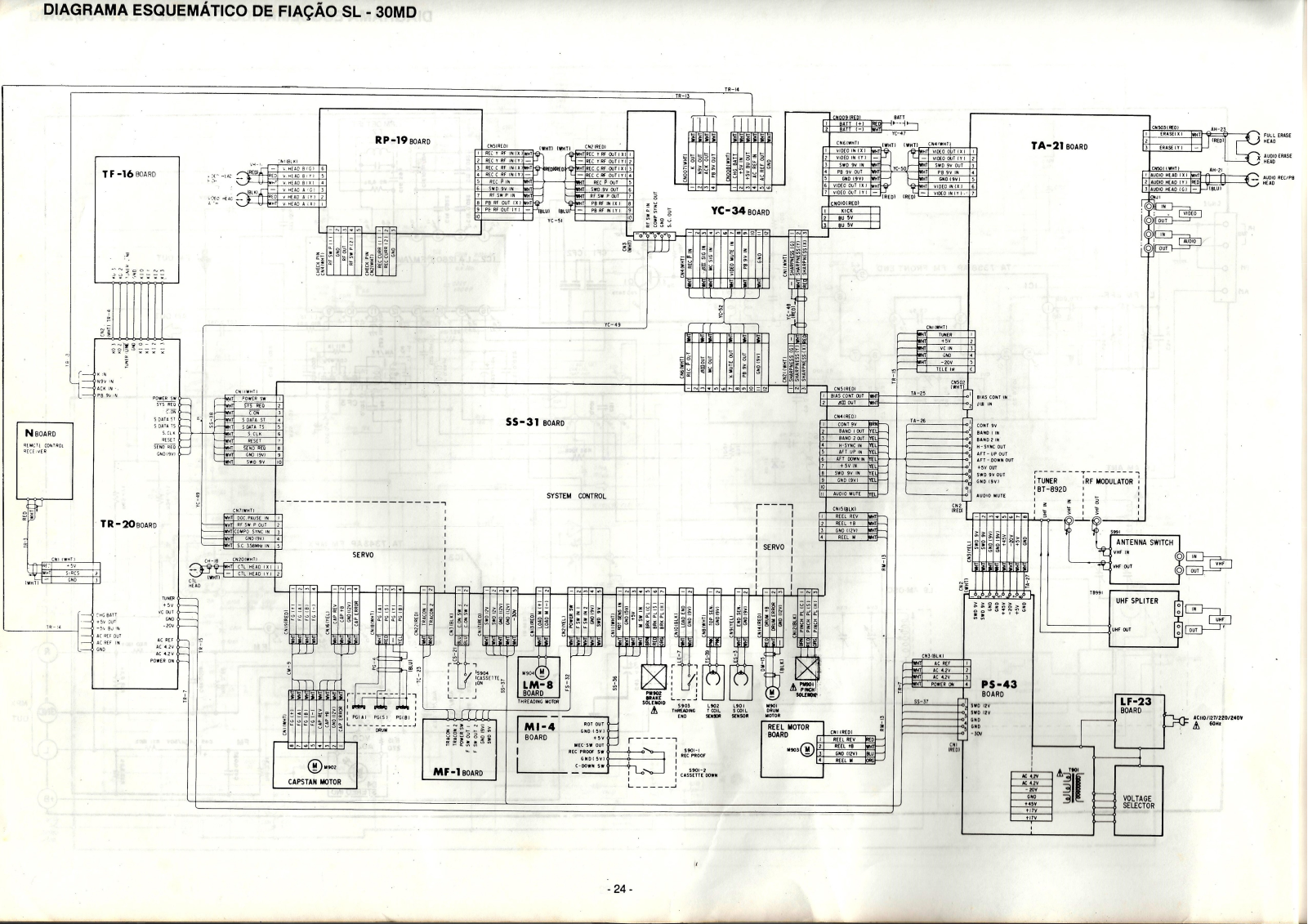 Sony sl 30md Schematic