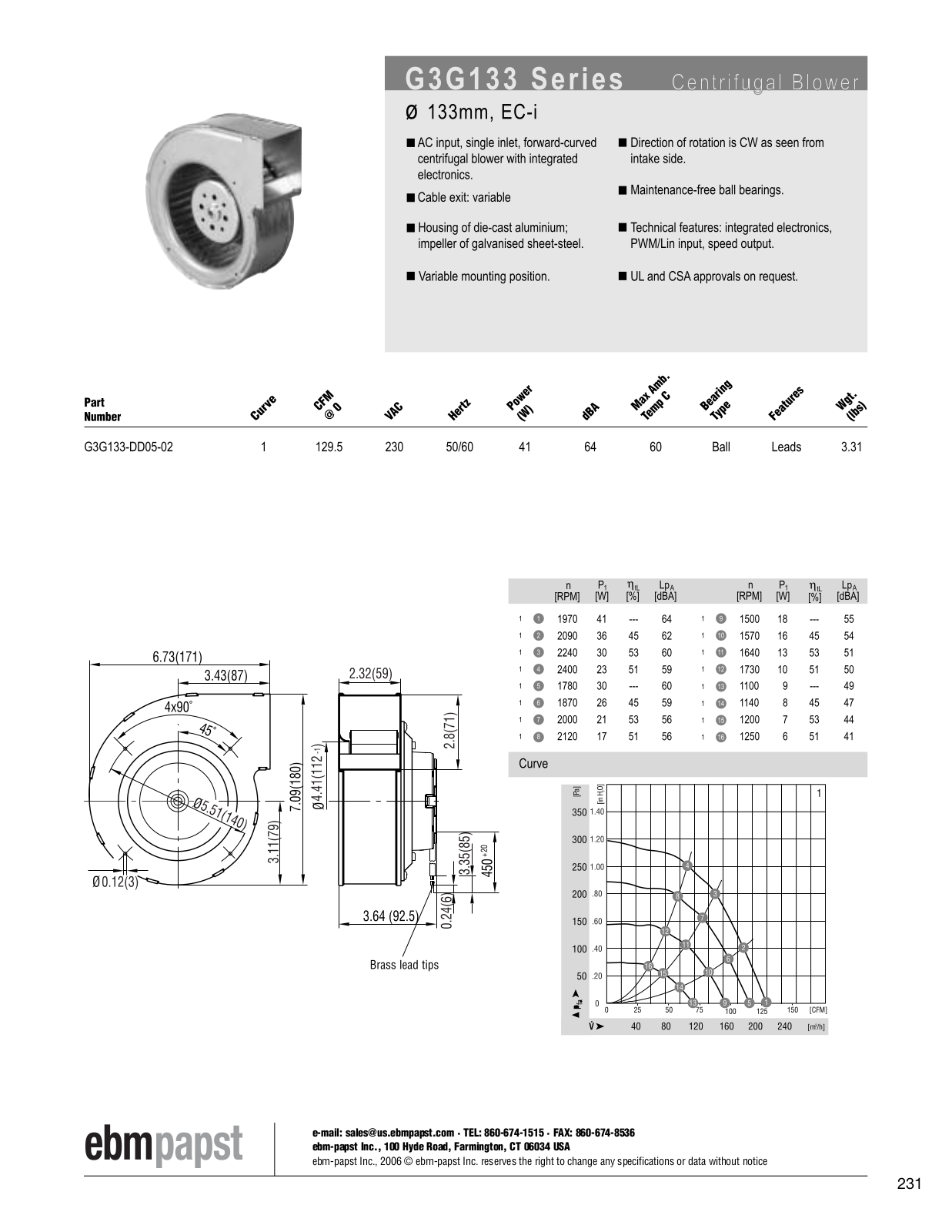 ebm-papst Centrifugal Blower Series G3G133 Catalog Page