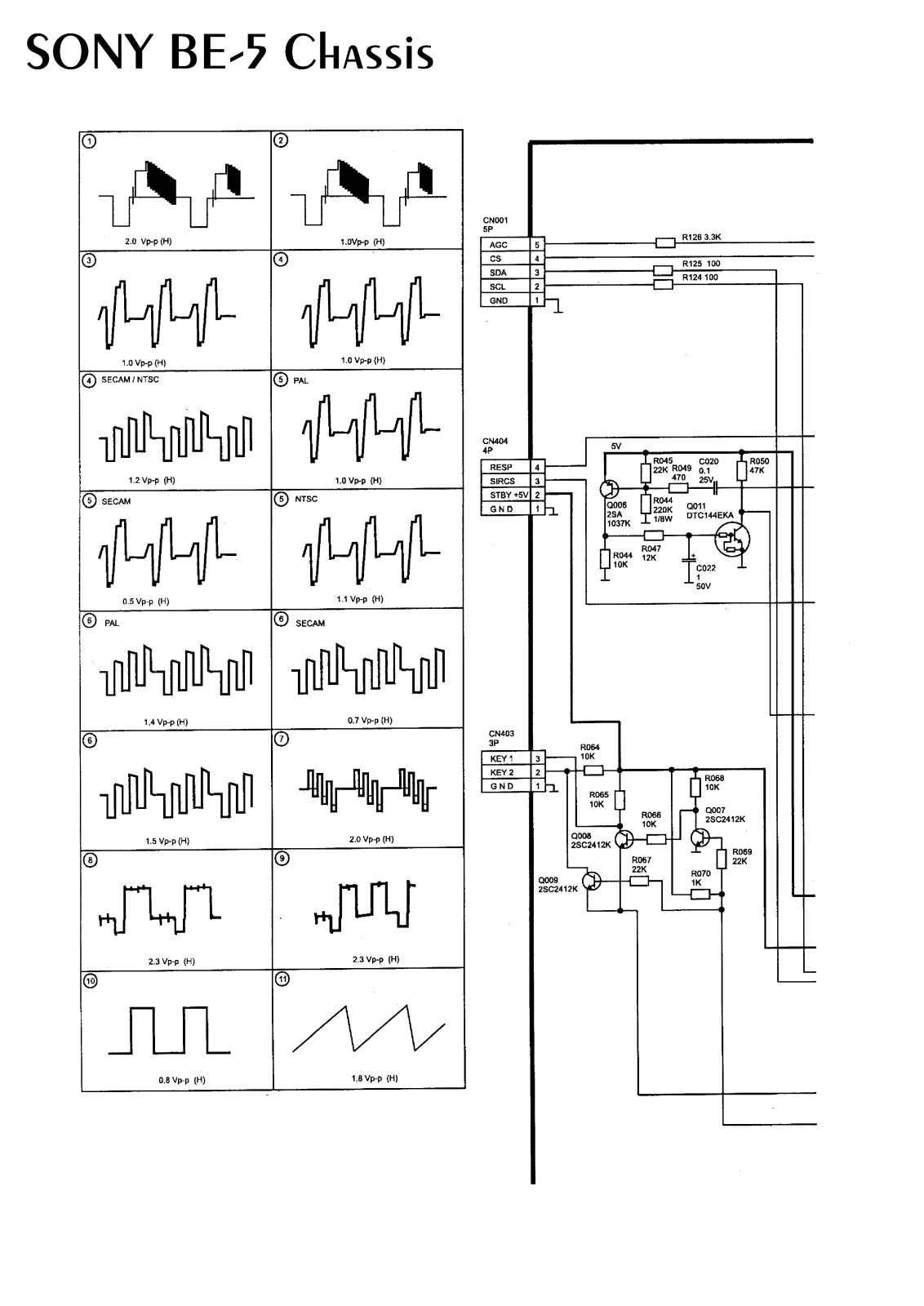 SONY BE2-A, BE5 Diagram