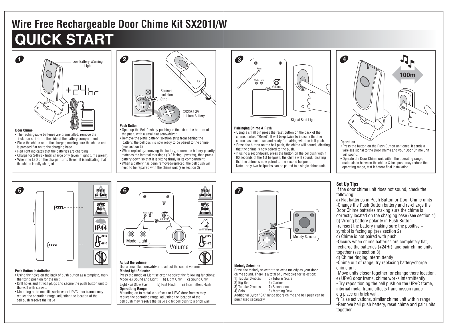 Byron SX-201I, SX-201W Installation and Operation Instruction