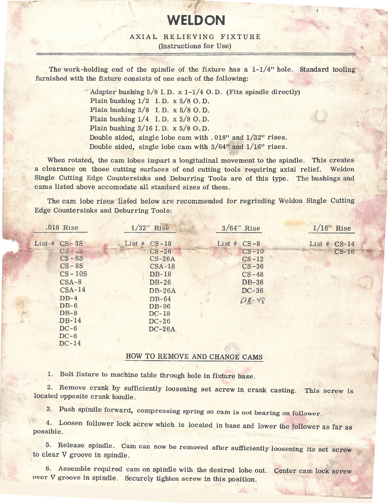 Weldon Tool Axial Relief Fixture - Instructions for Use Instruction Guides - ManualMachine.com