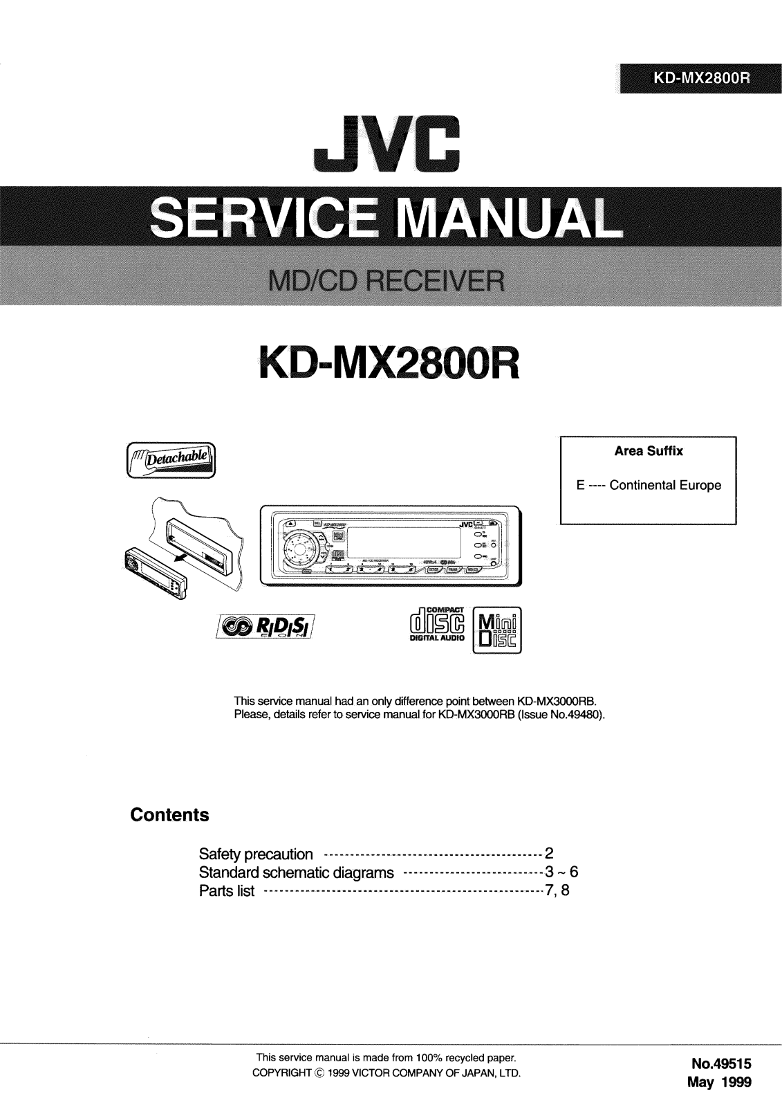 JVC KDMX-2800-R Service manual