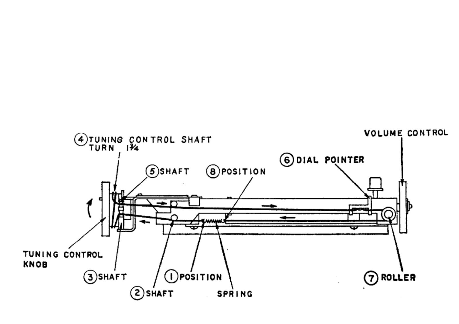 Hitachi WH-8881 Schematic