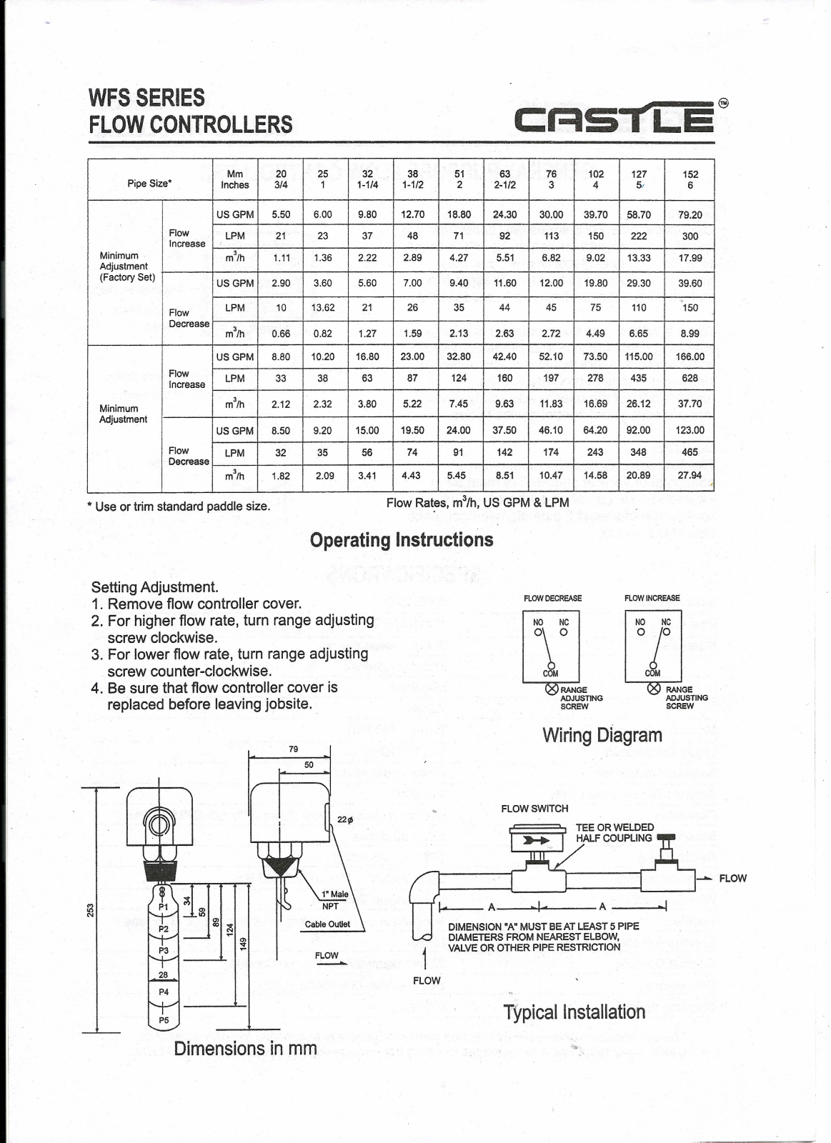 CASTLE WFS-25-S, WFS Series Operating Instructions Manual - ManualMachine.com