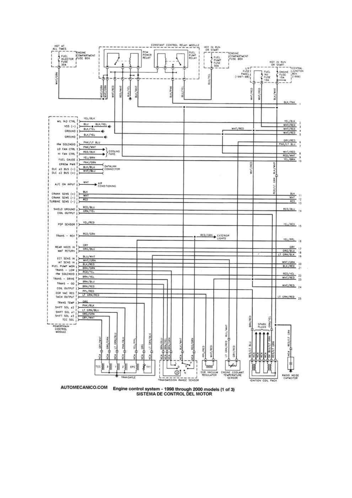 AUTOMECANICO Escort 34-48 fordesc36 Diagram