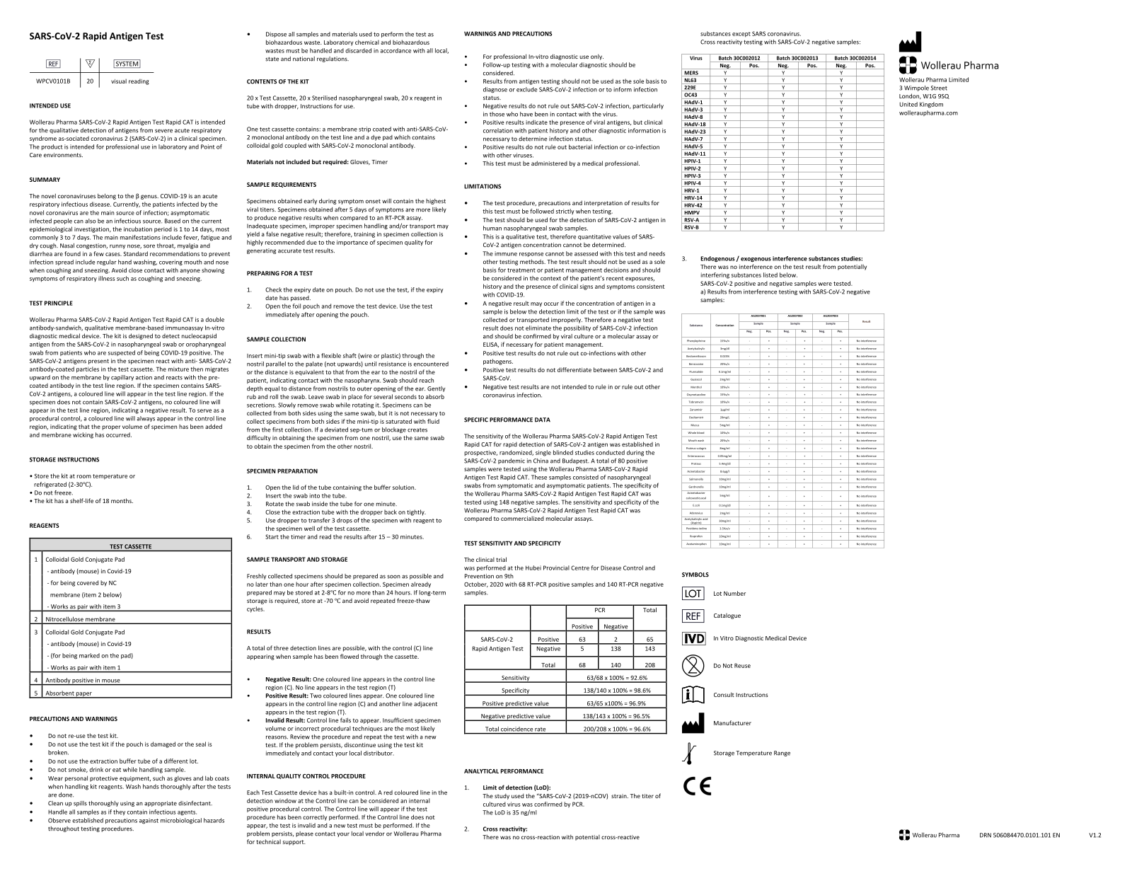 Wollerau Pharma SARS-CoV-2 User Manual