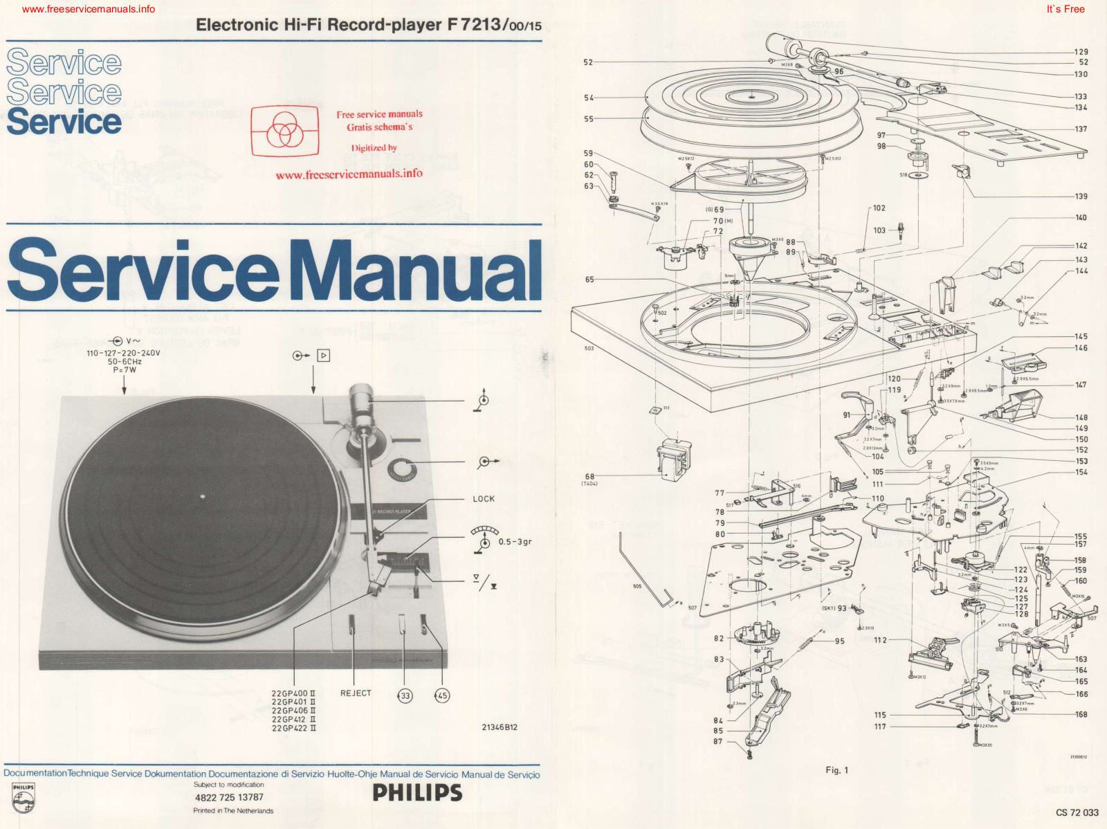 Philips f7213 Datasheet - ManualMachine.com
