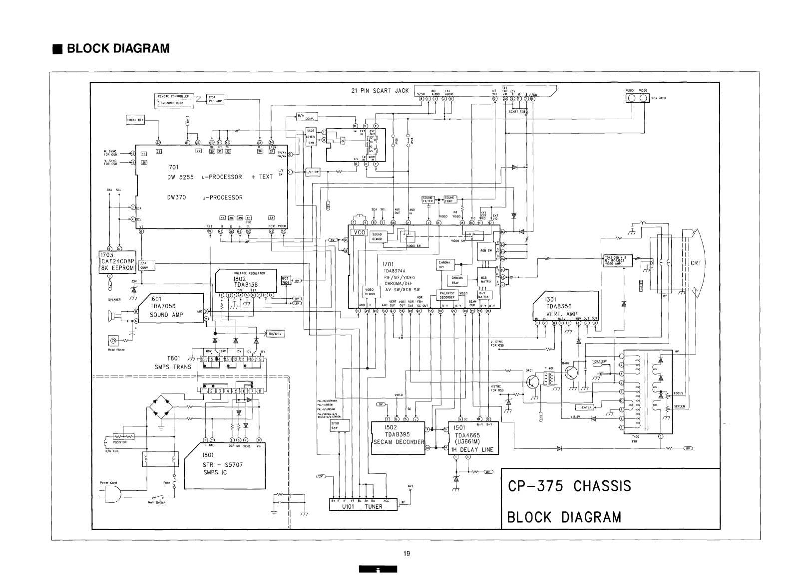 DAEWOO CP-375 Diagram