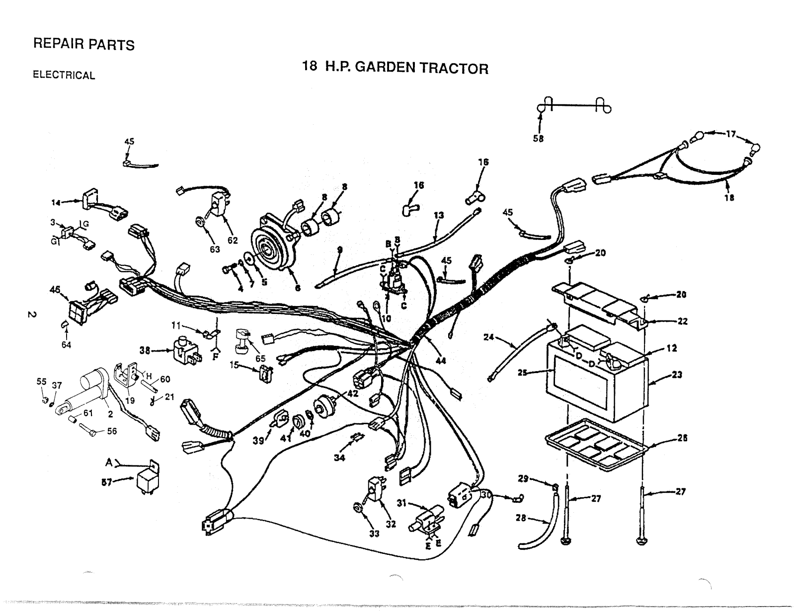 AYP GT180 User Manual