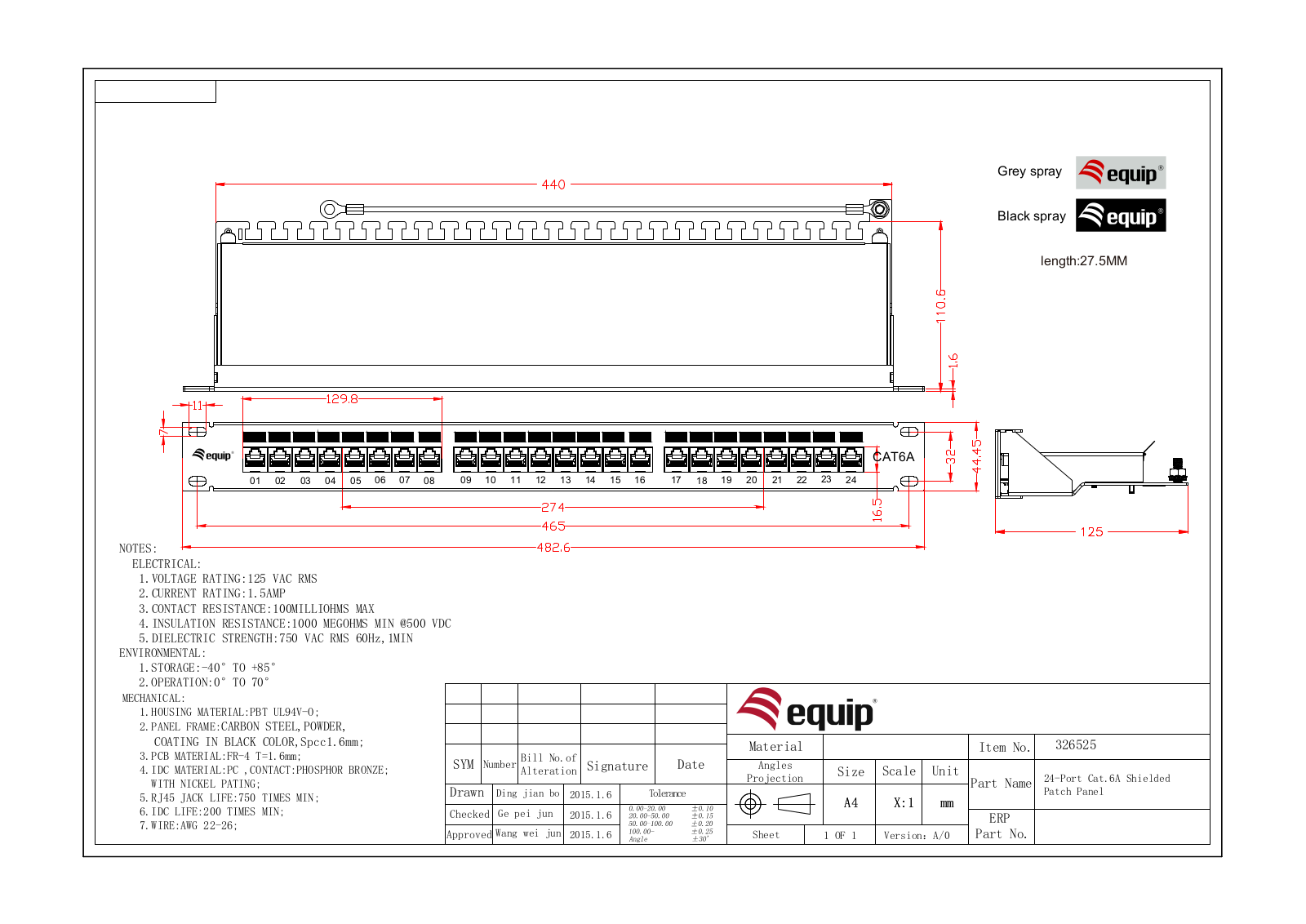 equip 326525 User guide - ManualMachine.com