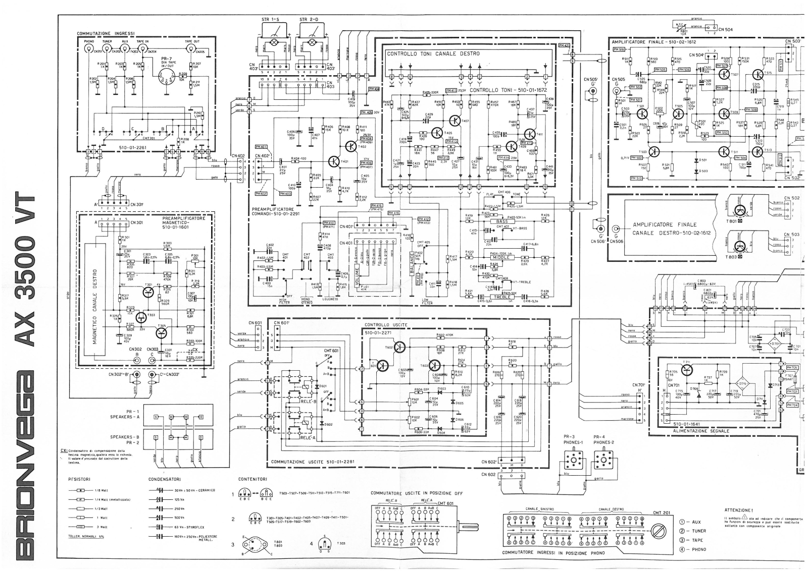 Other B AX3500VT, AX3500VT Schematic - ManualMachine.com