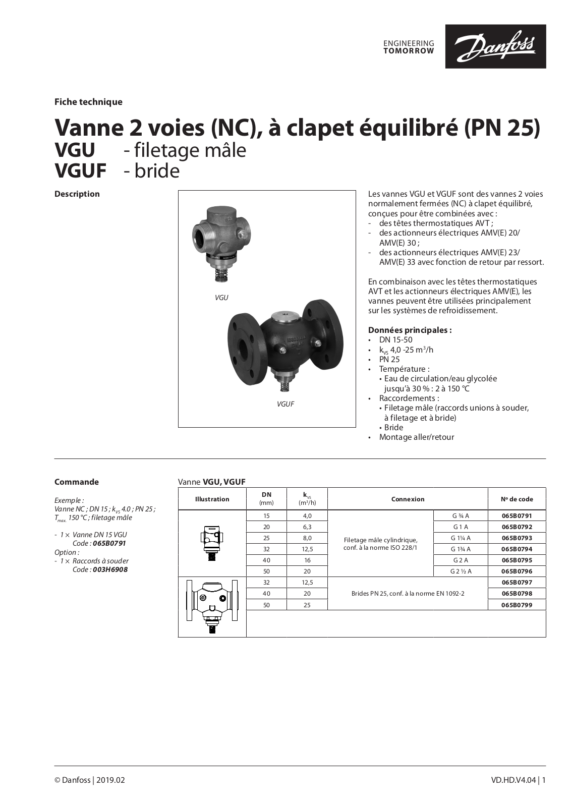 Danfoss VGU, VGUF Data sheet