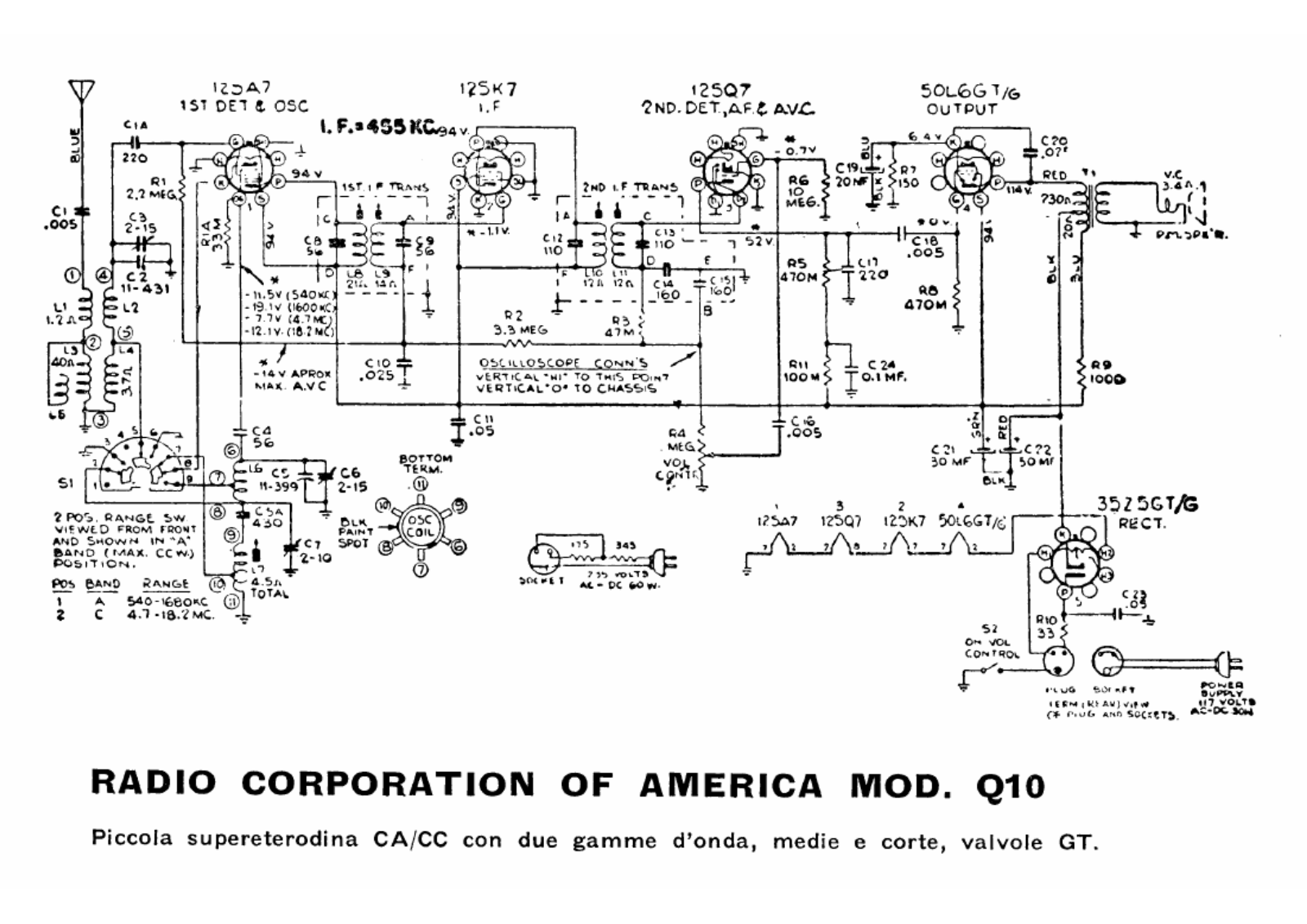 RCA q10 schematic