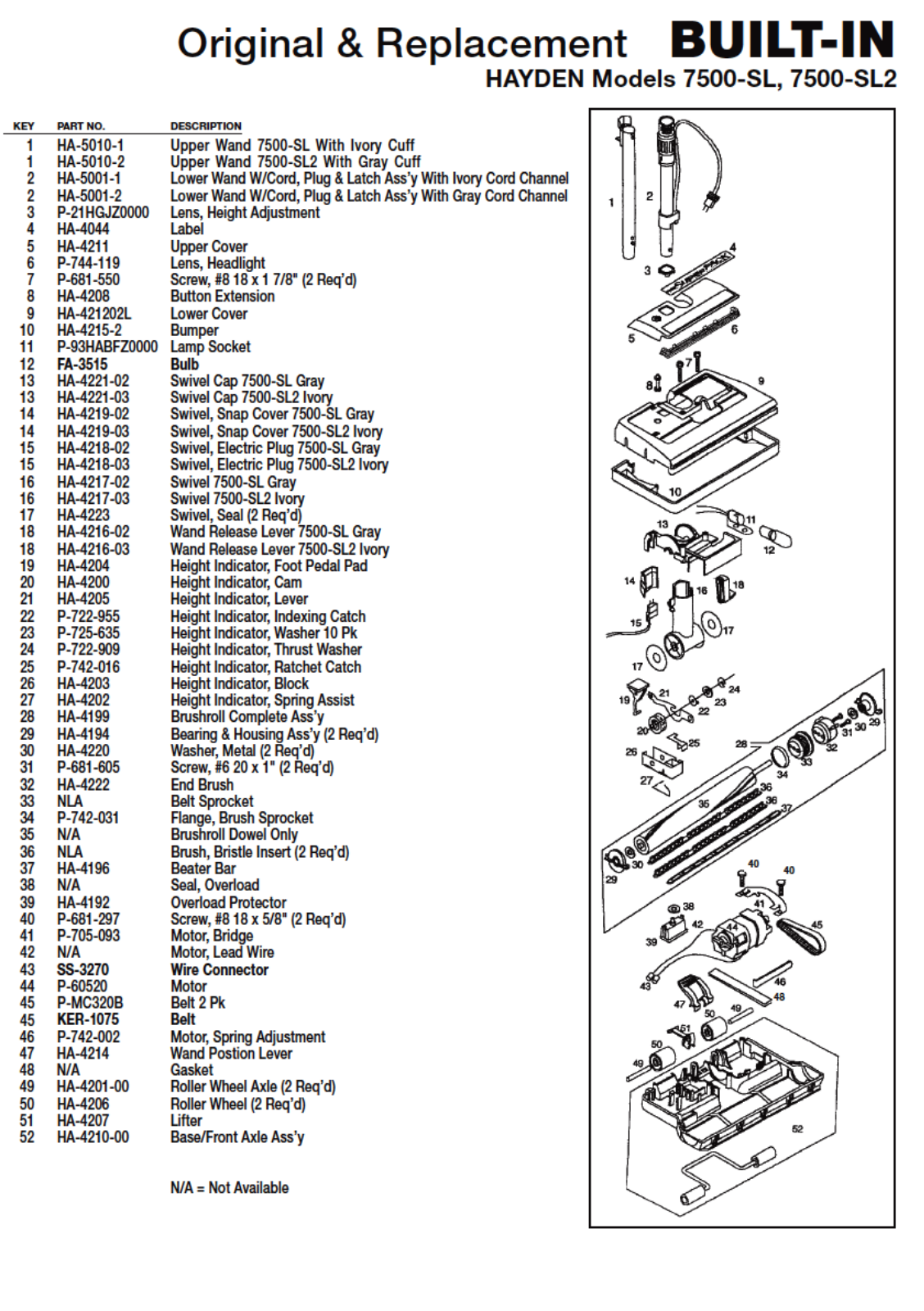 Hayden 7500 Owner's Manual