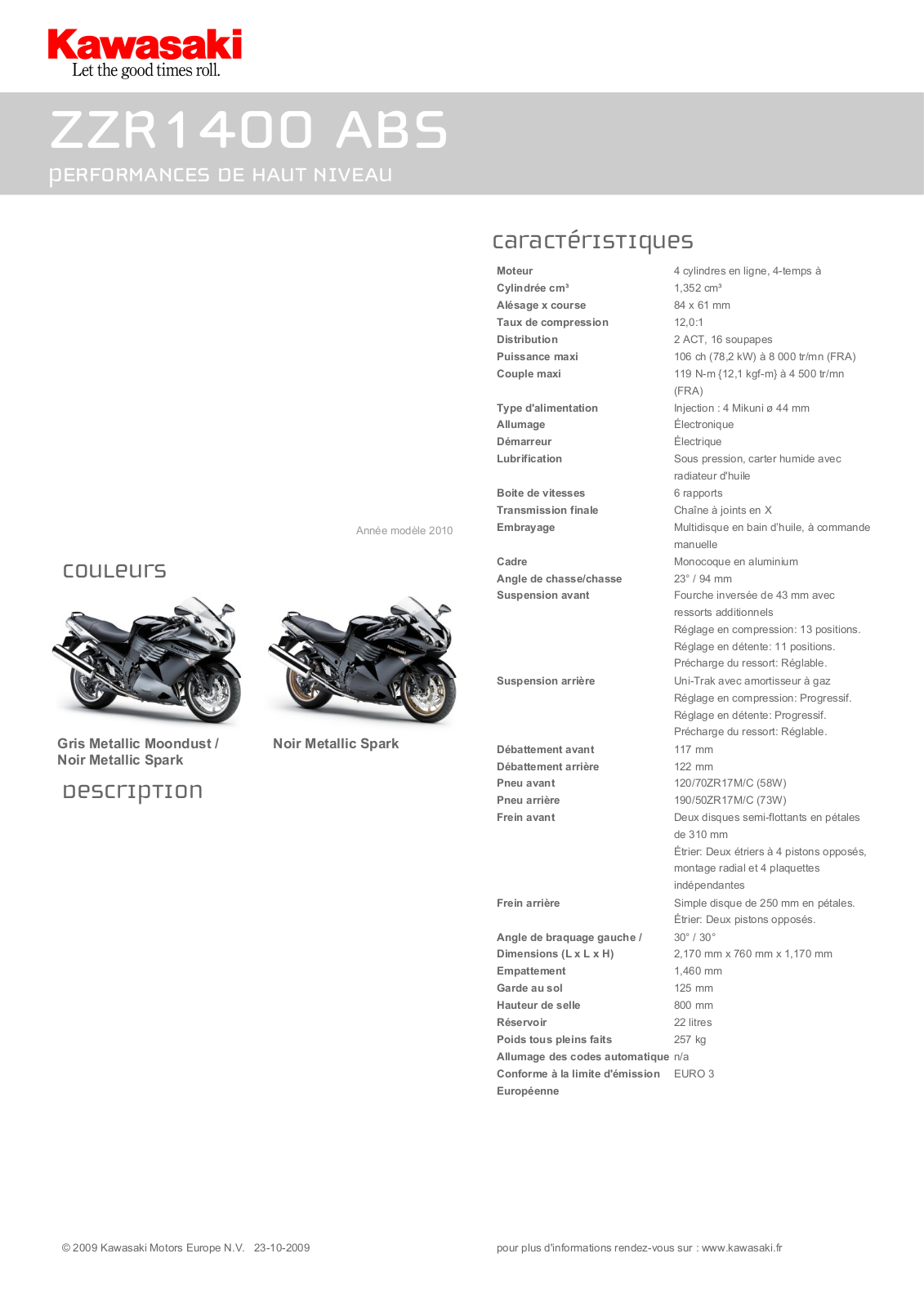 KAWASAKI ZZR1400 ABS User Manual