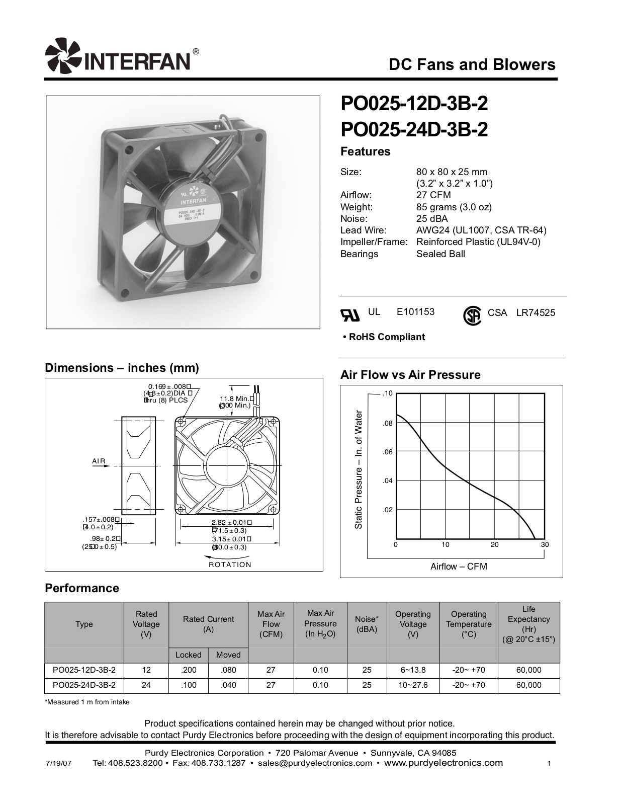 Purdy PO025-12D-3B-2 User Manual