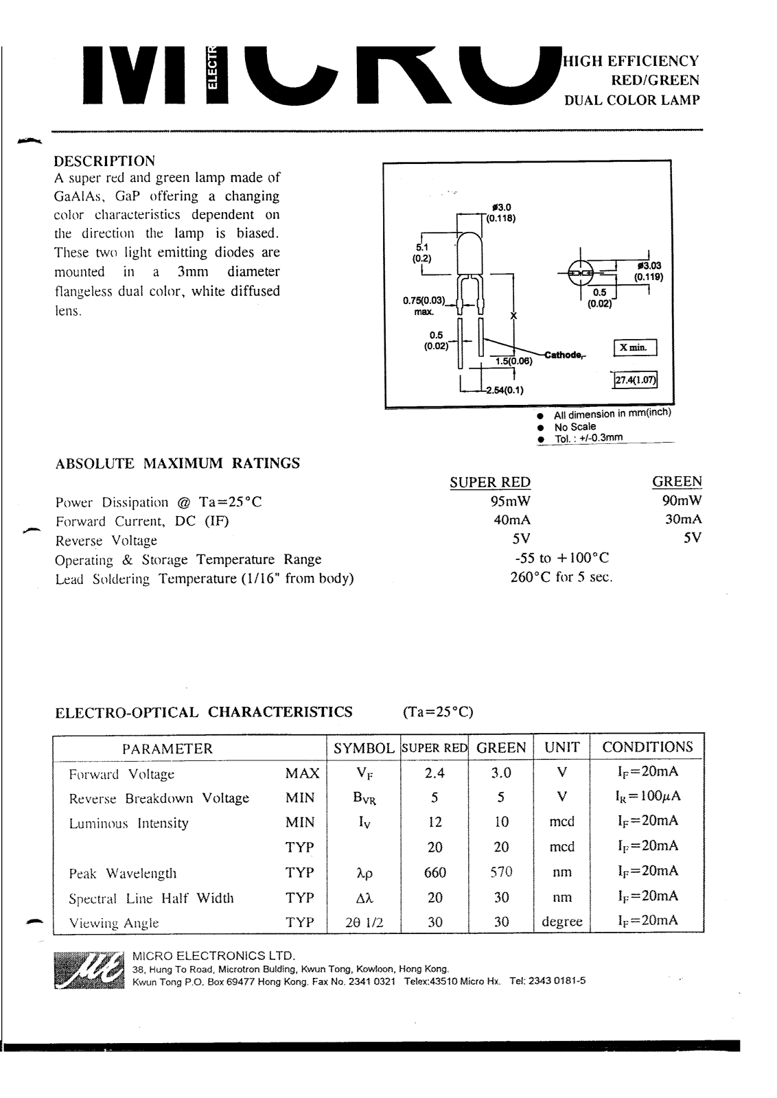 MICRO MSGN33W Datasheet