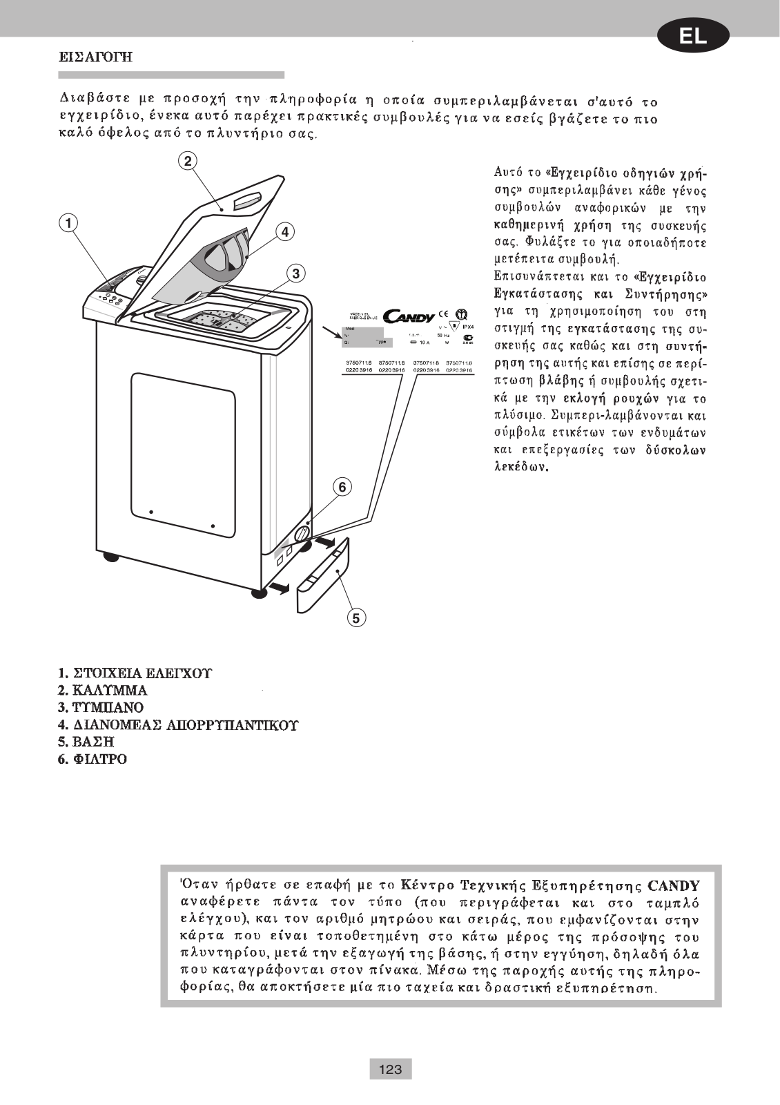 Candy CTS 83 T User Manual