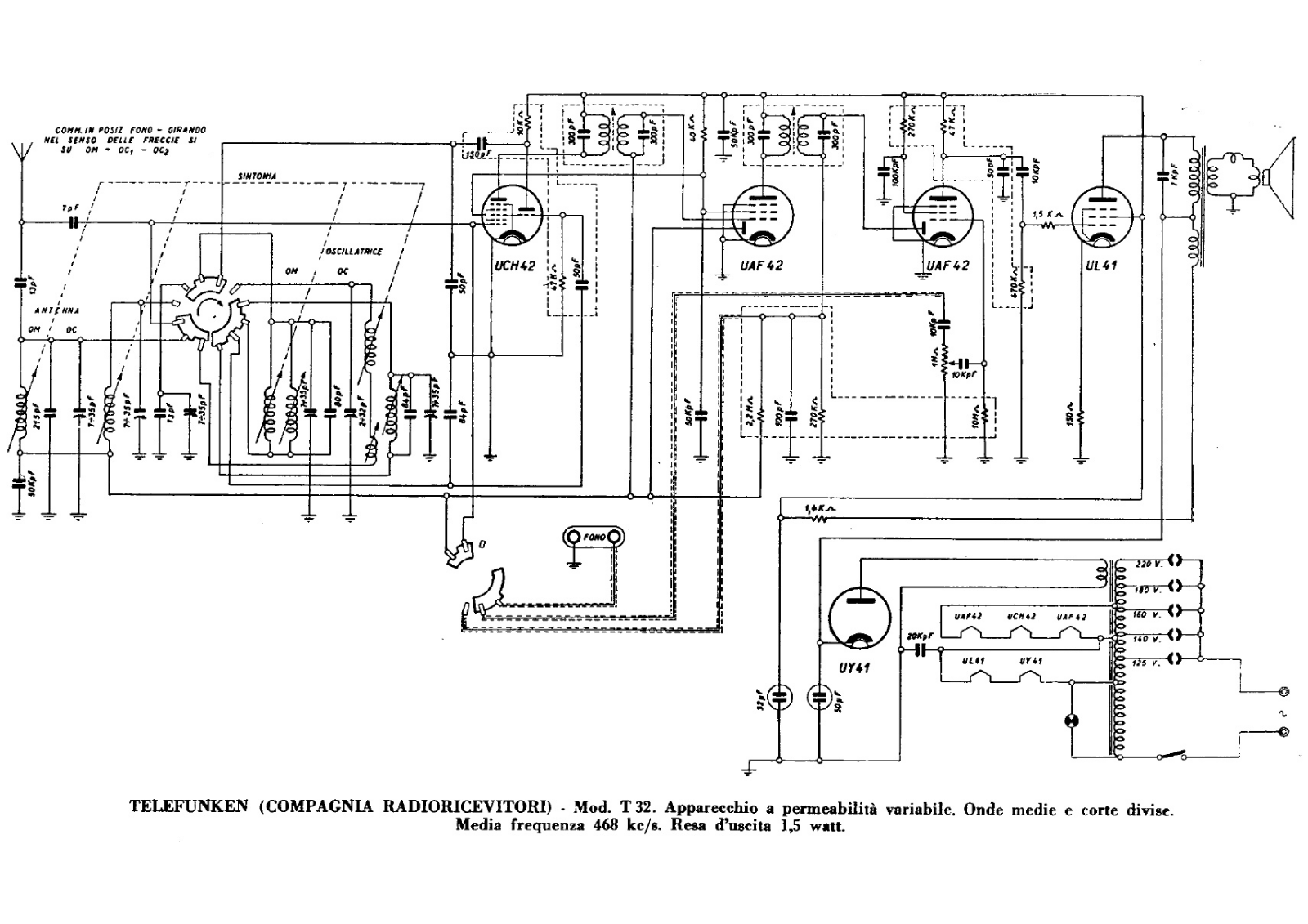 Telefunken T32 Diagram - ManualMachine.com