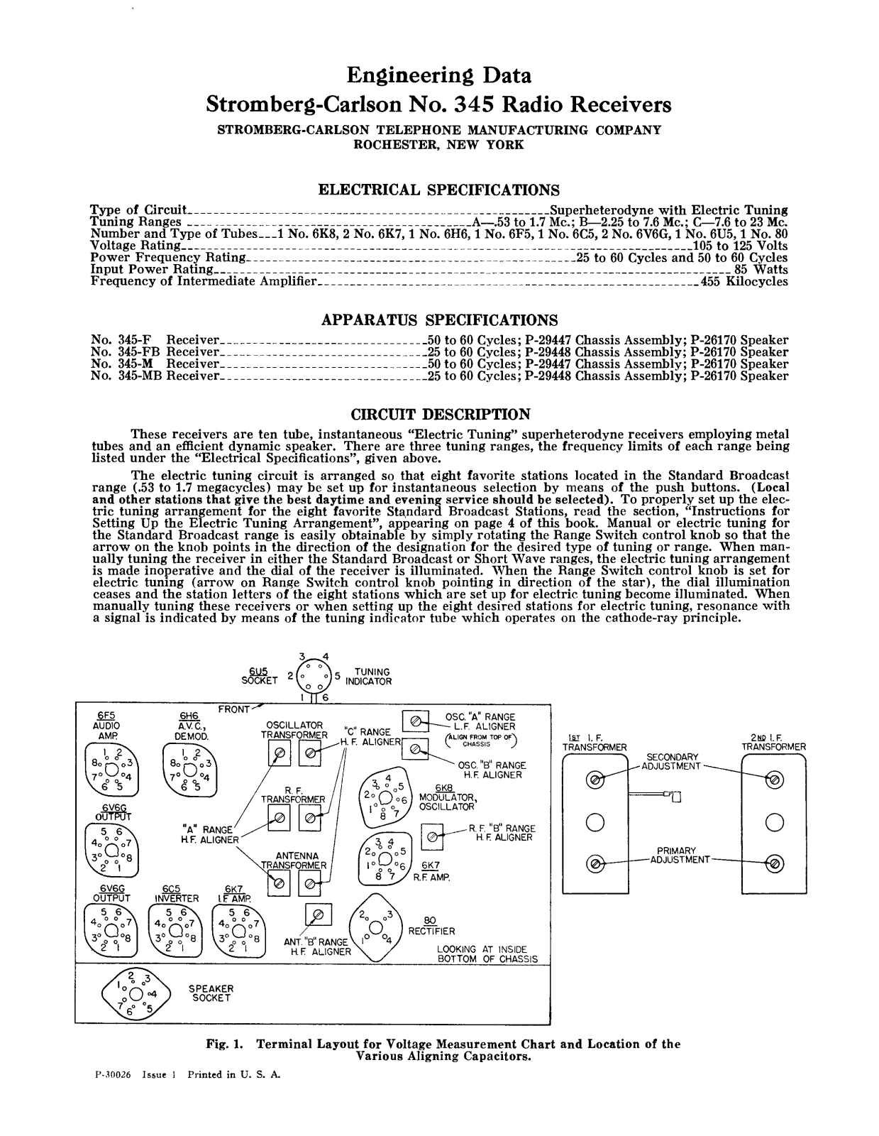 Stromberg Carlson 345 schematic - ManualMachine.com