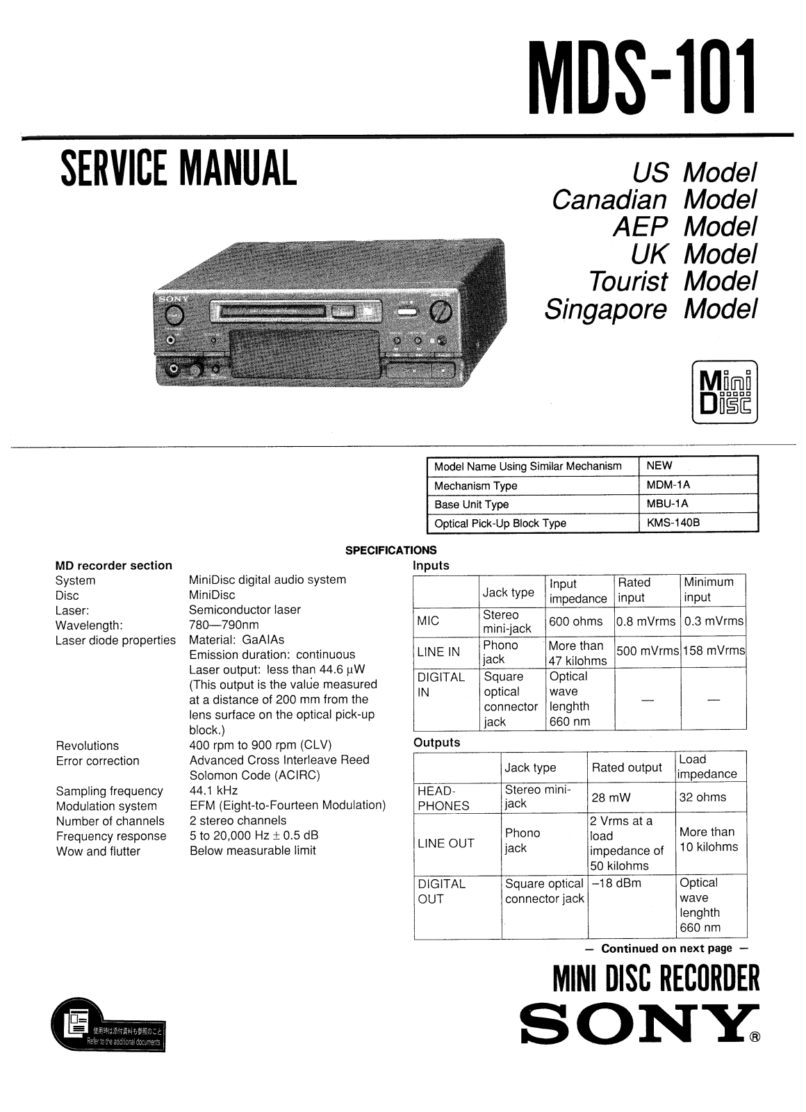 Sony MDS-101 Service manual