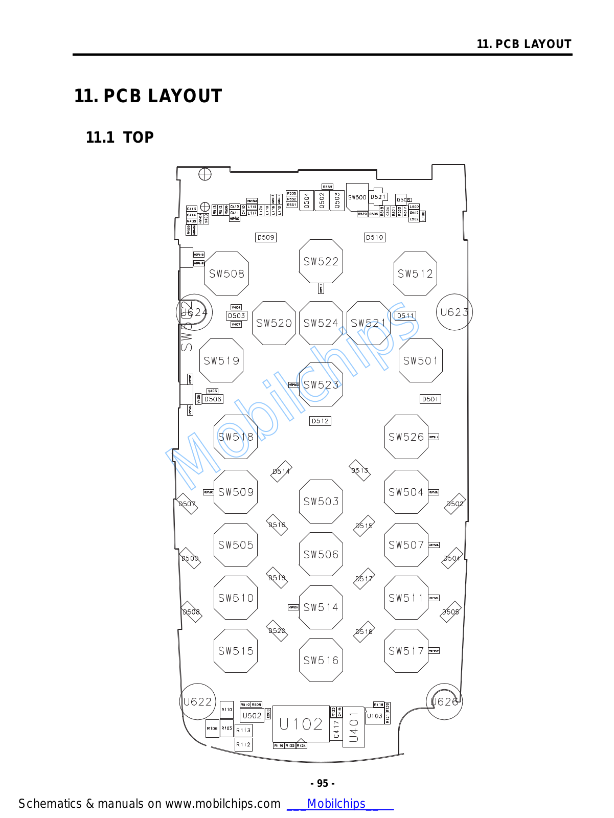 MOBILCHIPS G7000, W7000 PCB Layout