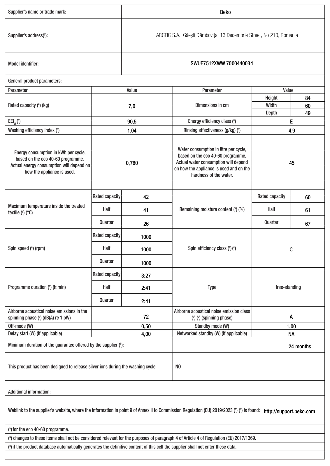 Beko SWUE7512XWW Datasheet