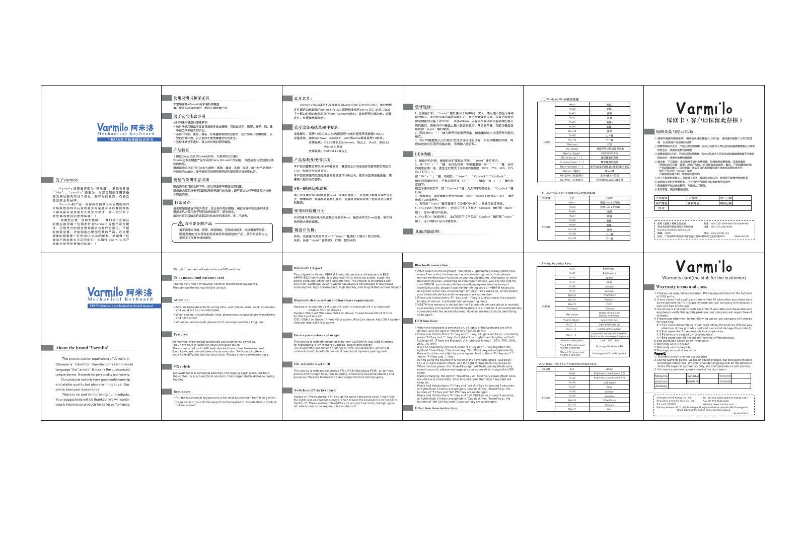 ZhiHaiHe Tech VB87M User Manual