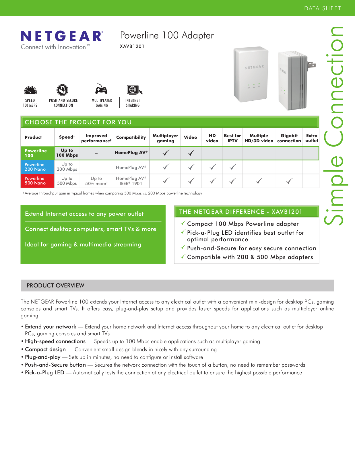 Netgear XAV1201 Installation Manual