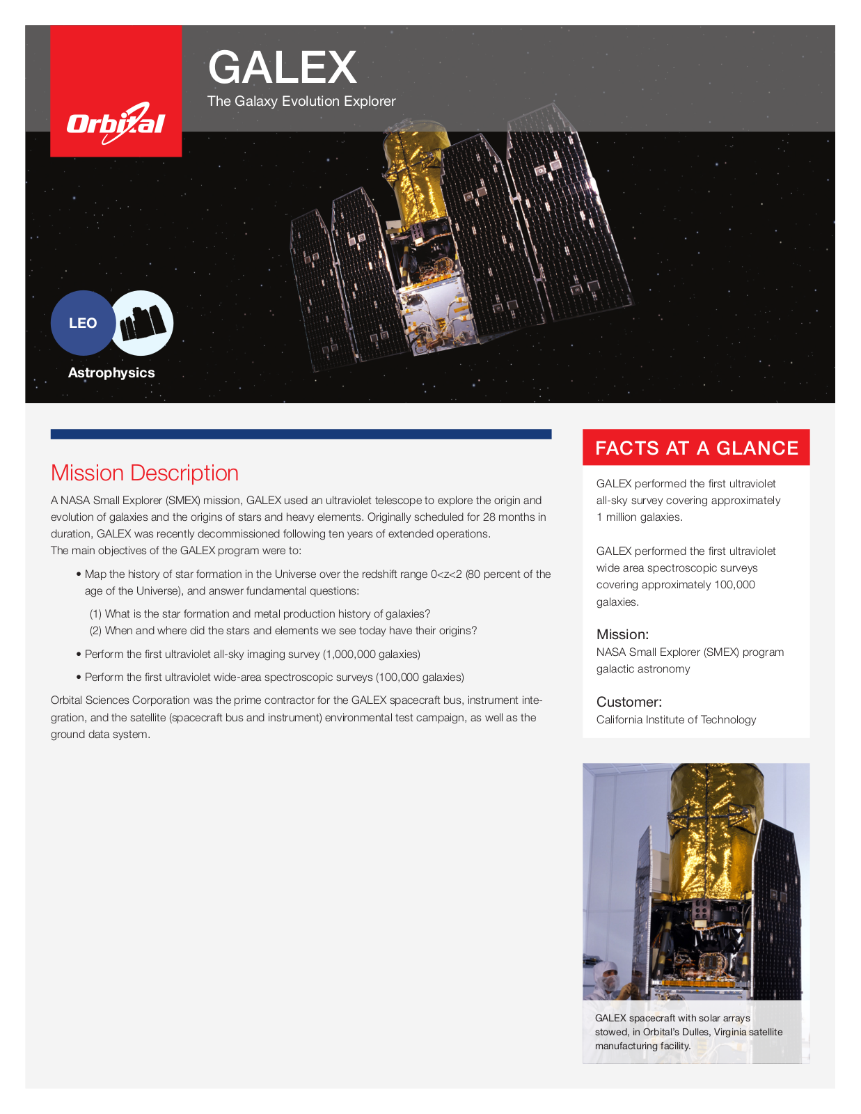 Orbital GALEX User Manual