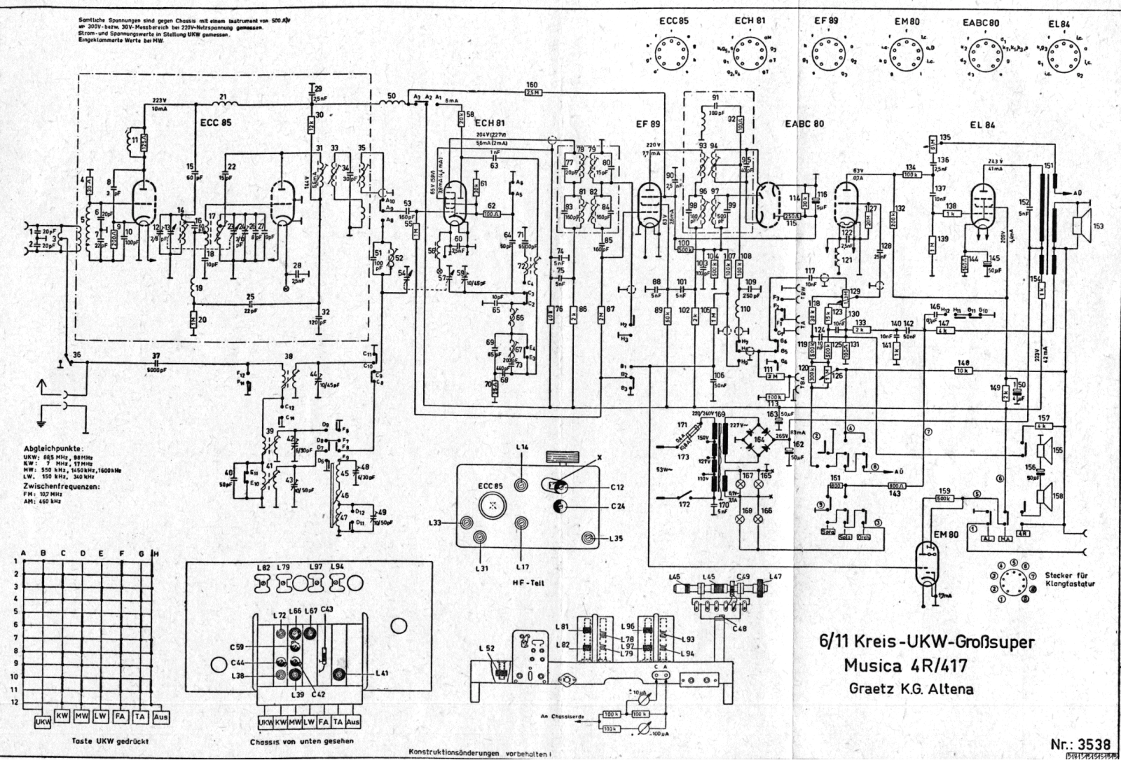 Graetz MUSICA 4R 417 Schematic