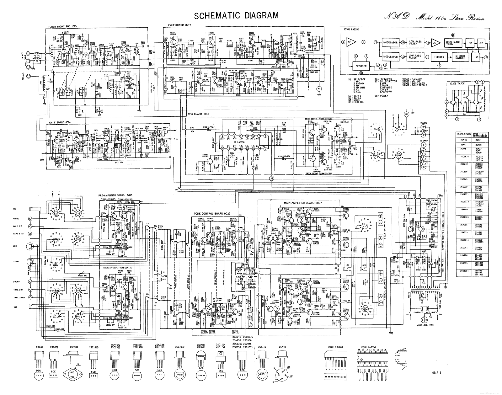 nad 160a Schematics