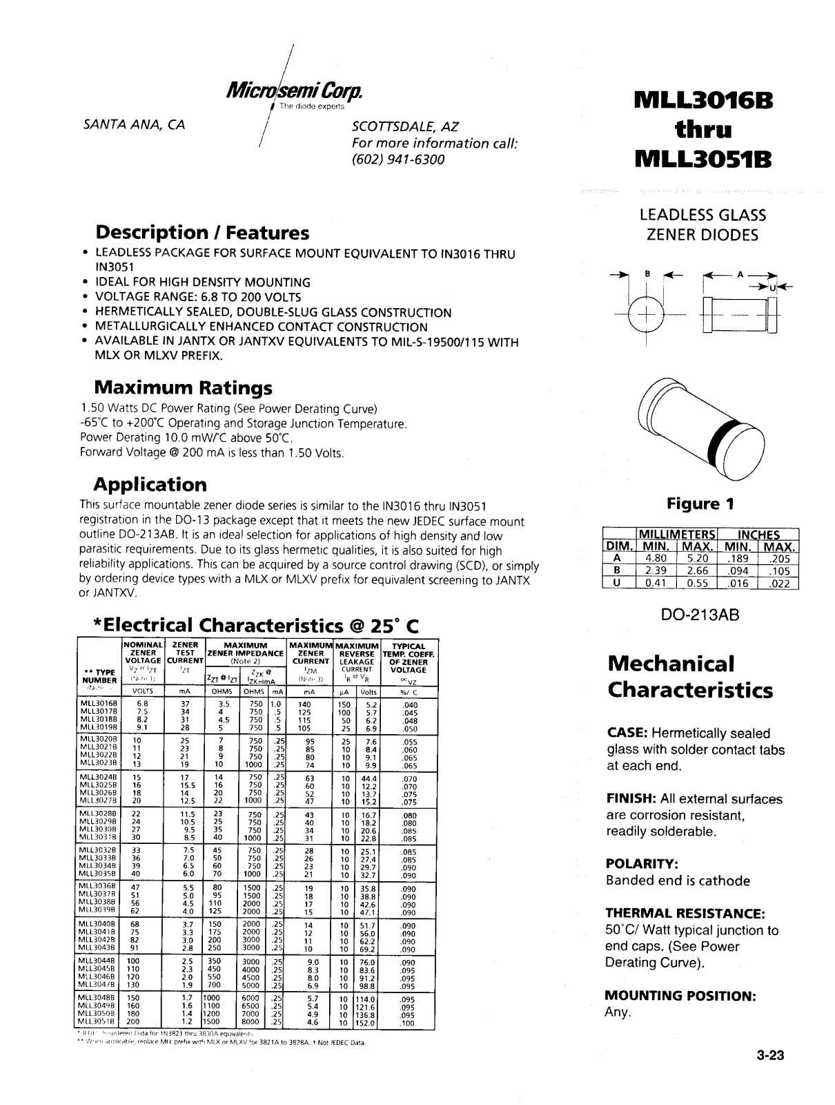 Microsemi Corporation MLL3047B, MLL3048B, MLL3049B, MLL3050B, MLL3035B Datasheet