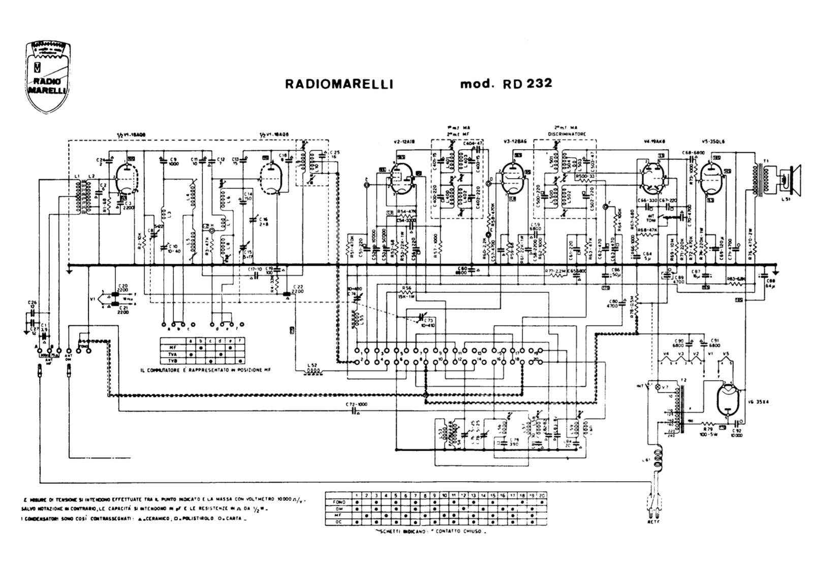 Radiomarelli rd232 schematic - ManualMachine.com