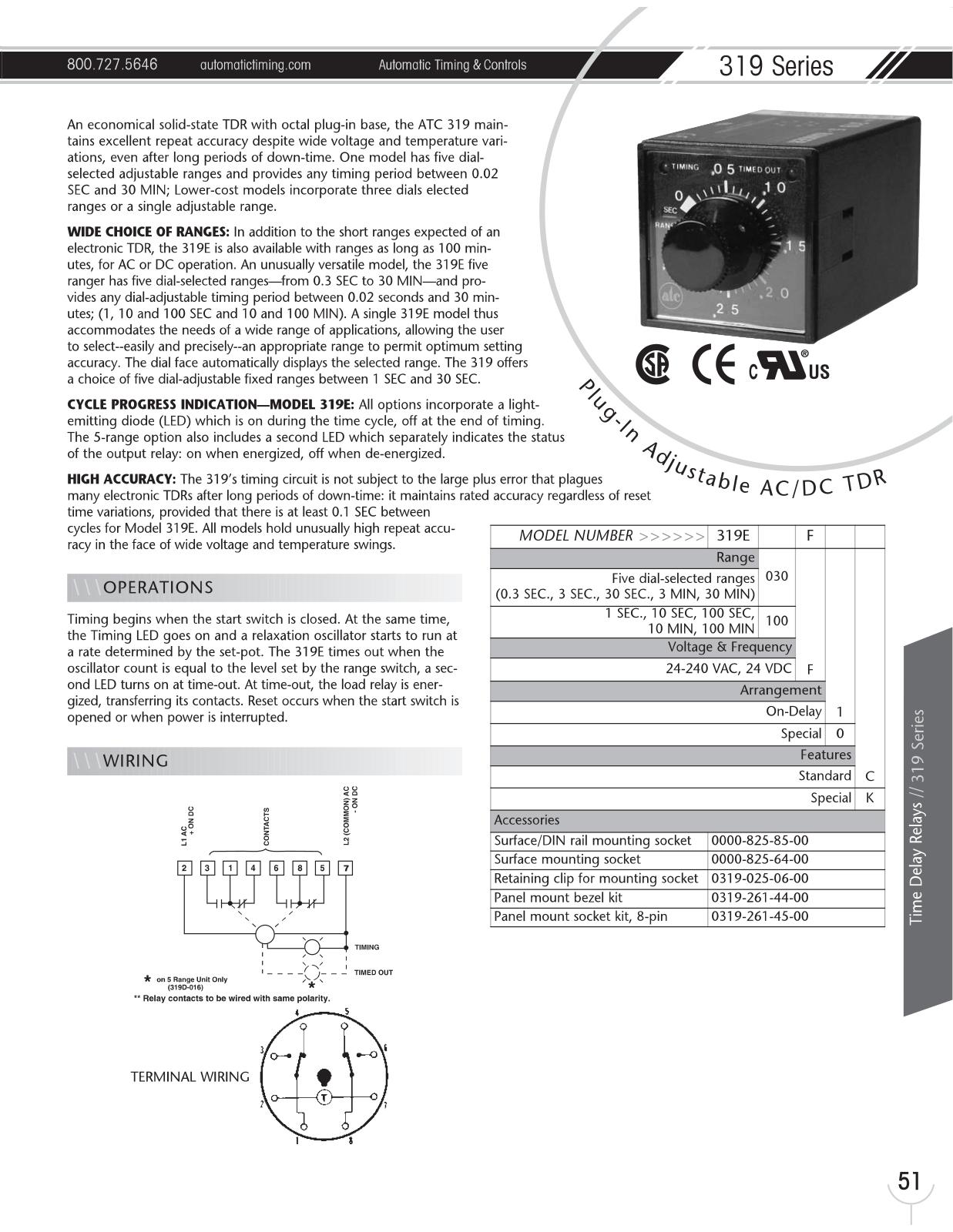 ATC-Automatic Timing & Control 319 Series Data Sheet