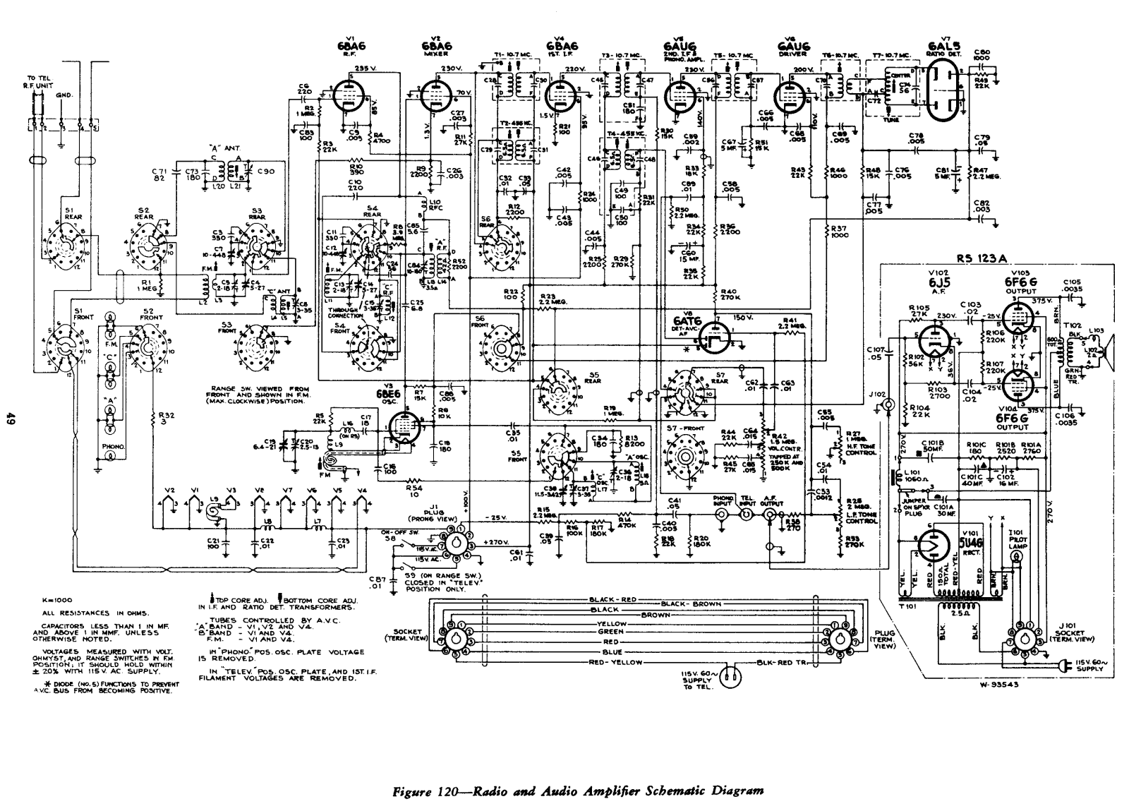 RCA 648ptk schematic