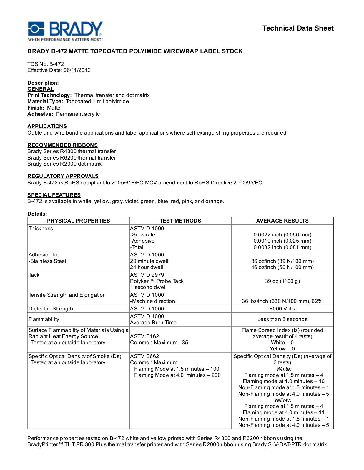 Brady B­472 Technical Data