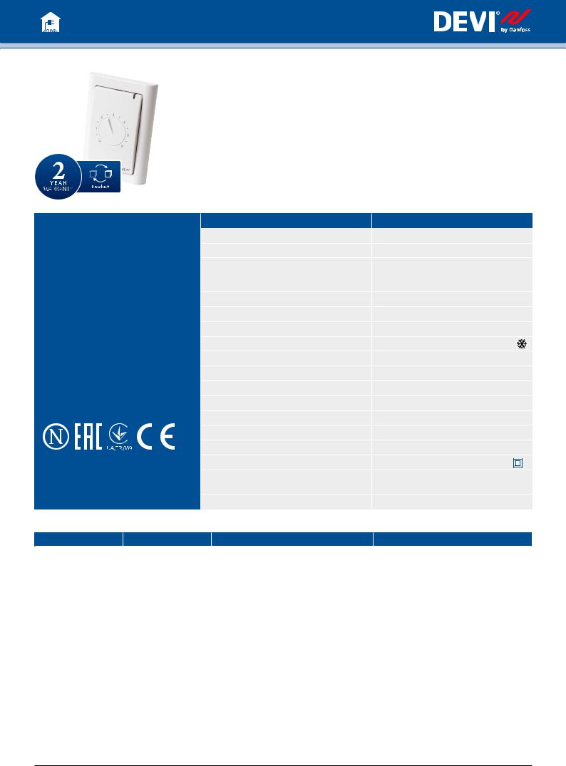 Danfoss DEVIreg 233 Data sheet